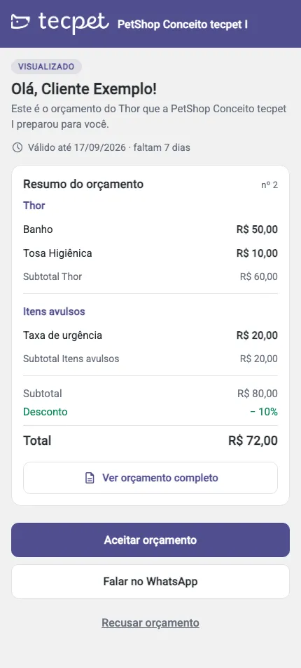 Página pública do orçamento no celular do tutor, com o resumo por pet, o total e os botões Aceitar, Falar no WhatsApp e Recusar