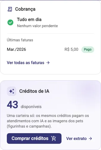 Cards de Cobrança e de Créditos de IA na coluna da direita
