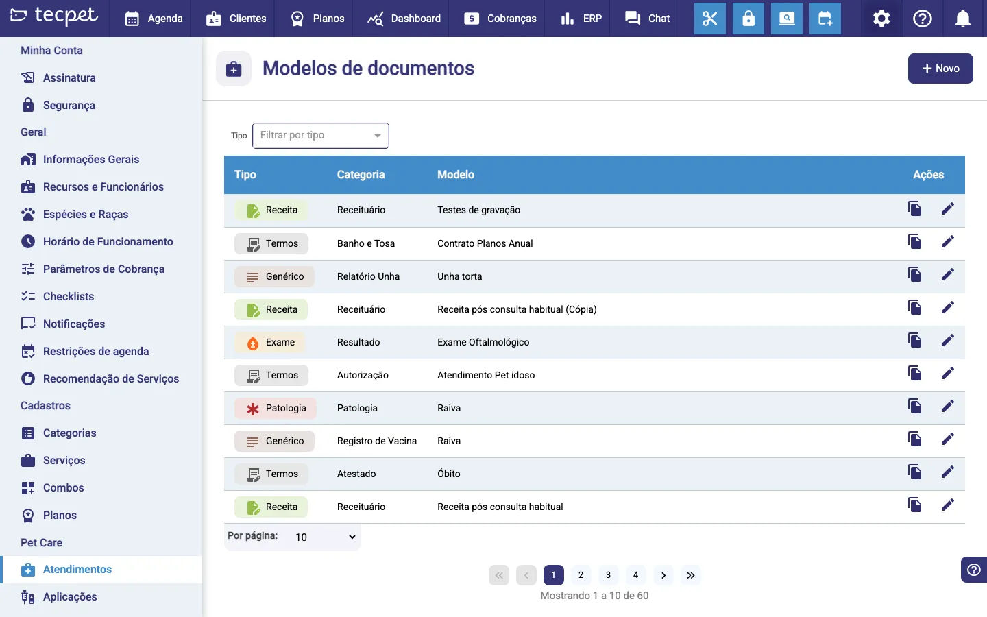 Tela de Modelos de documentos do Pet Care, com a lista por Tipo, Categoria e Modelo e o botão Novo no topo