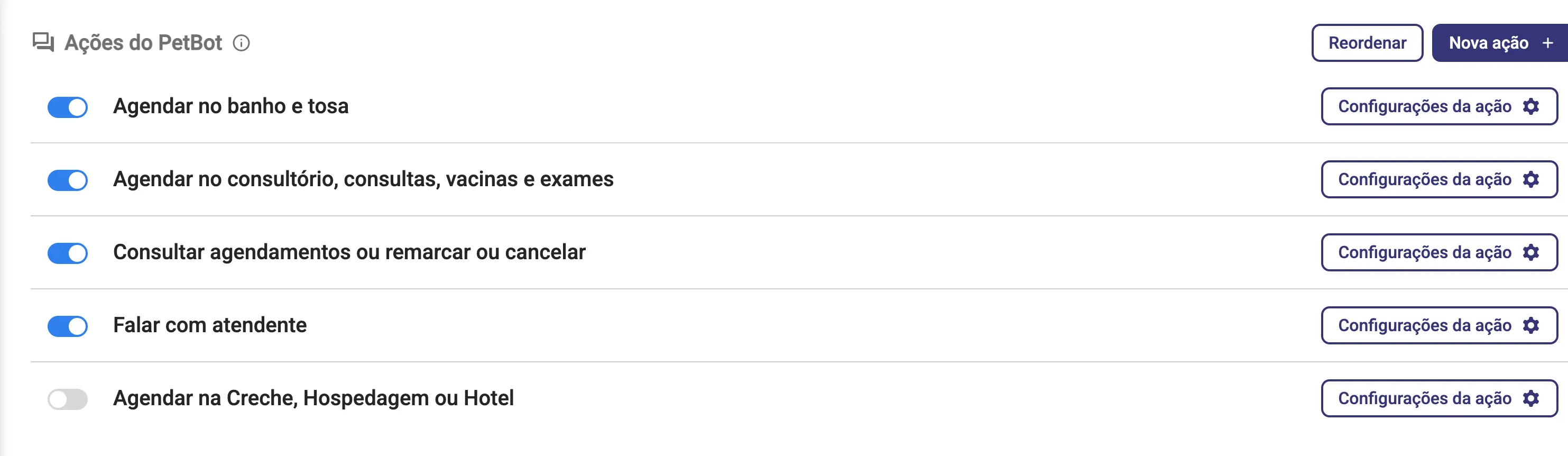 Lista de ações do PetBot, cada uma com liga/desliga e Configurações da ação