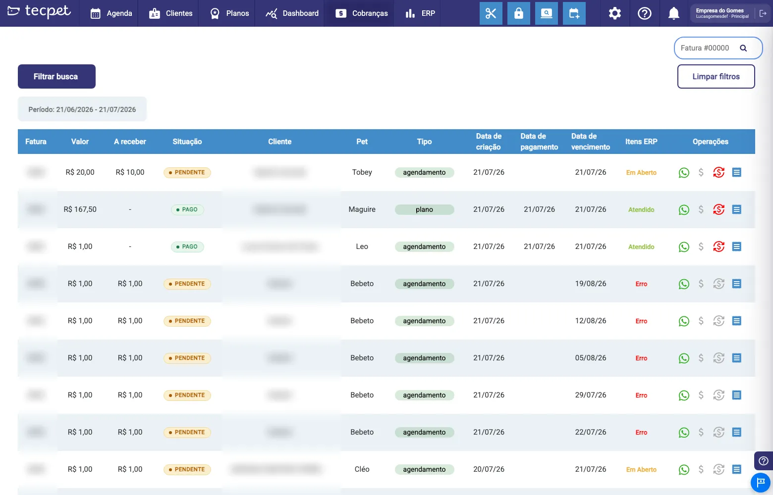 Lista de Cobranças com as colunas Fatura, Valor, A receber, Situação, Cliente, Pet, Tipo, datas e a coluna Itens ERP mostrando Em Aberto, Atendido e Erro