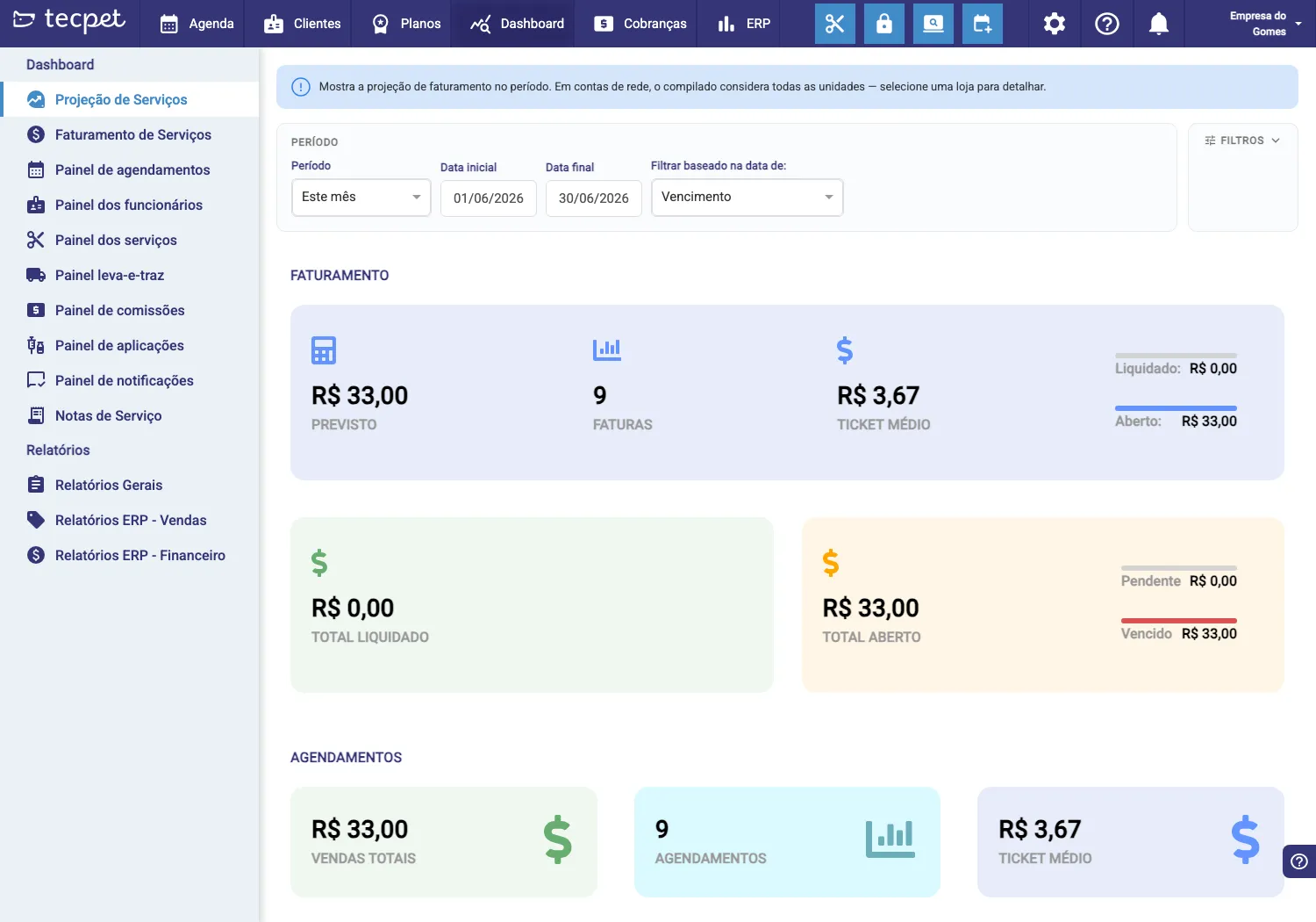 Dashboard com o menu de painéis à esquerda e o painel financeiro com faturamento e agendamentos