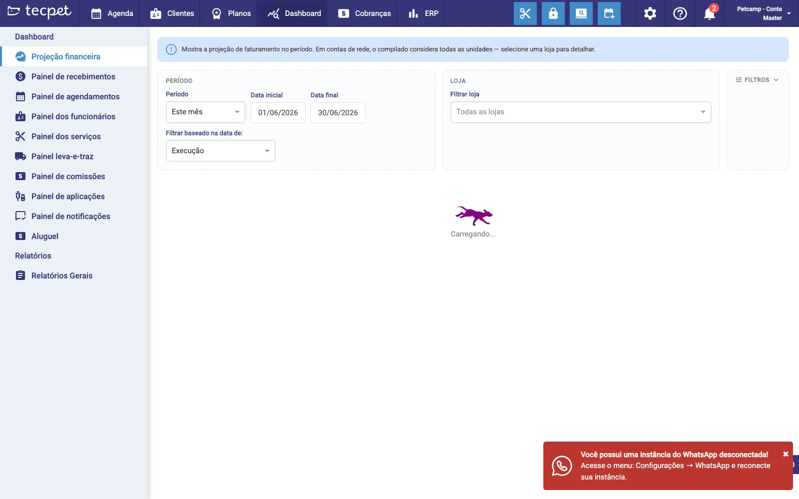 Dashboard da conta matriz com o filtro Loja em "Todas as lojas"