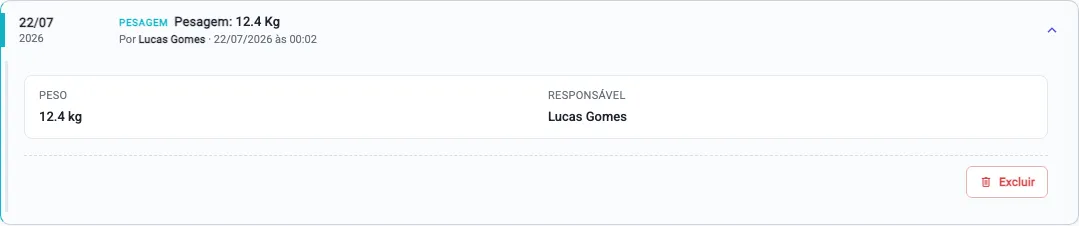 Linha de pesagem expandida mostrando peso, responsável e o botão Excluir no canto inferior direito